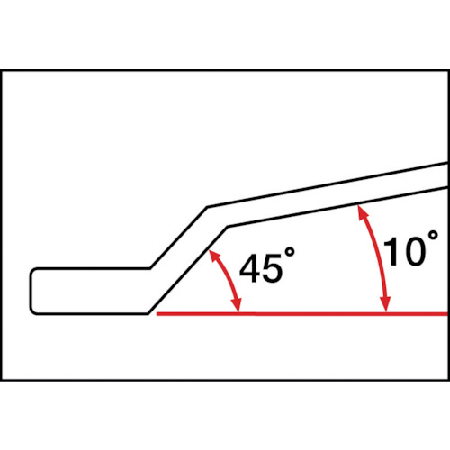ＫＴＣ　ヘックスめがねレンチ１４ｍｍ（M2714H）