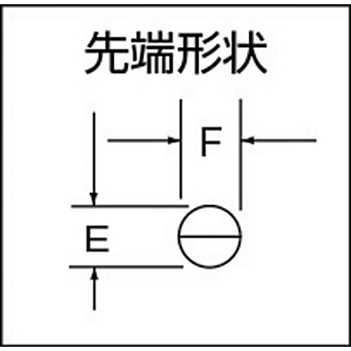 ＫＴＣ　ラジオペンチ（ベントノーズタイプ）１５０ｍｍ（PSL150BN）