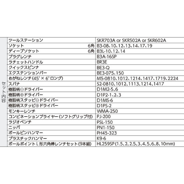 ＫＴＣ　整備用工具セット　ツールステーションセット　可動式３段トレイ　シャッター付　４８点セット　（SK7006A）【京都機械工具（株）】