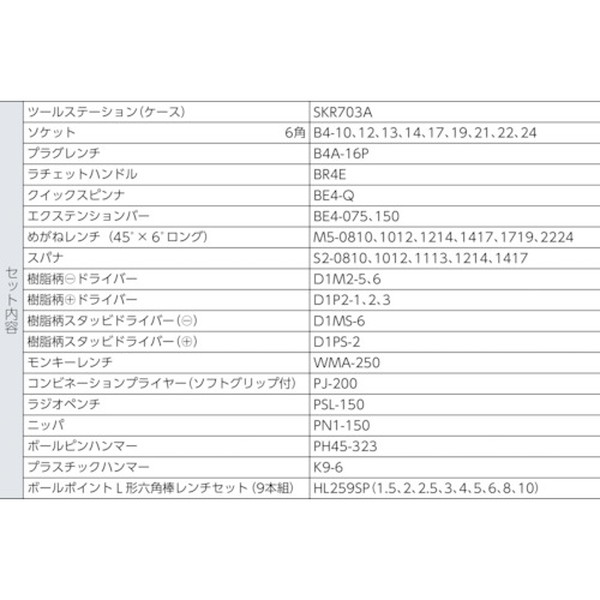 ＫＴＣ　整備用工具セット　ツールステーションセット　可動式３段トレイ　シャッター付　４７点セット（SK7011）【京都機械工具（株）】