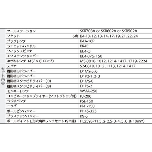 ＫＴＣ　整備用工具セット　ツールステーションセット　可動式３段トレイ　シャッター付　４７点セット（SK7011）【京都機械工具（株）】