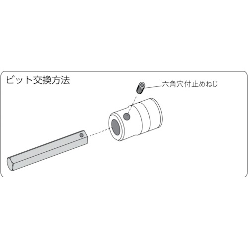 ＫＴＣ　クロスビットソケット用交換ビットＮｏ．２（T2P）