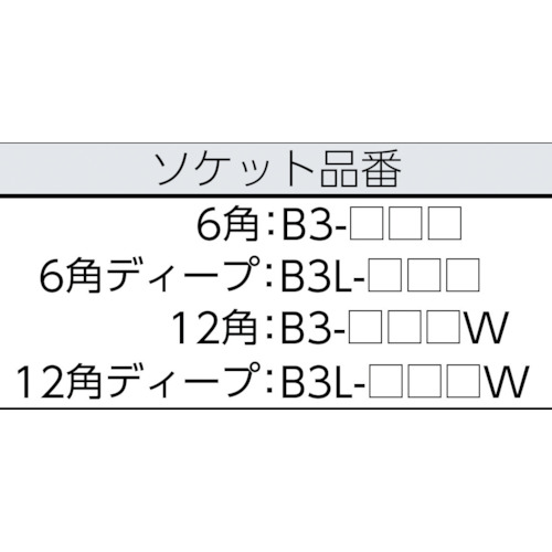 ＫＴＣ　９．５ｓｑ．ソケットレンチセット［１２点］（TB308）