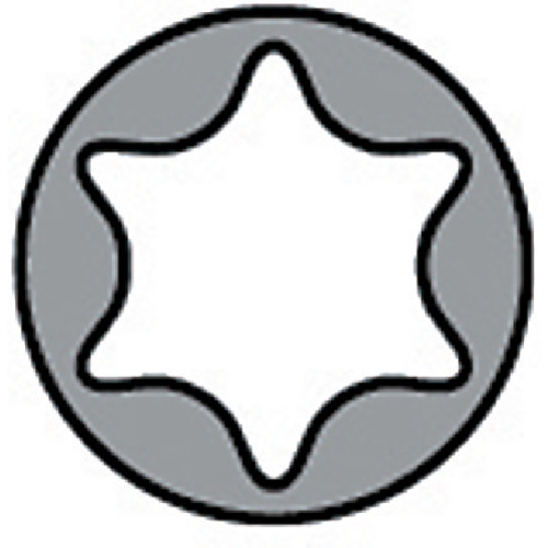 ＫＴＣ　９．５ｓｑ．Ｅ型トルクスレンチセット［９コ組］（TB3E09）