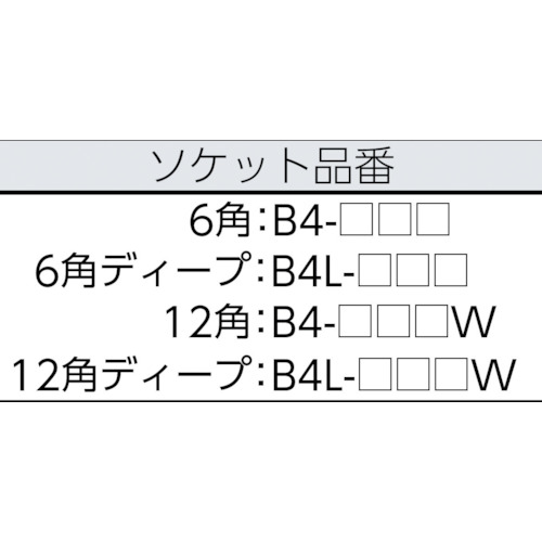 ＫＴＣ　１２．７ｓｑ．ソケットレンチセット［１４点］（TB410）
