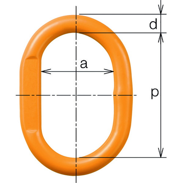 キトー　チェンスリング　マスターリンクＨＭＭ　（HMM1310）【（株）キトー】