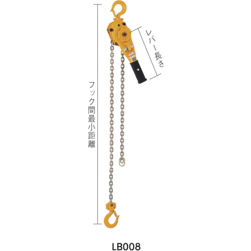 キトー　レバーブロック　Ｌ５形　３．２ｔｘ１．５ｍ（LB032）
