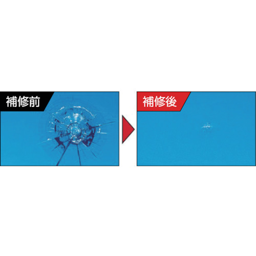 ＫＵＲＥ　ＵＦＩＸＩＴ　ガラスリペアキット　No.1701【呉工業　KURE／クレ】