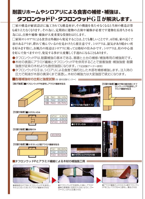 タフロンウッドG2 250ml 1ケース5本入り 【マンホール商会】※代引決済不可 白アリ 食害対策 木部補修 補強