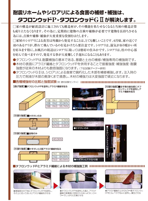 タフロンウッドP　主剤600ｇ+硬化剤150ｇ　1ケース10セット入り 【マンホール商会】※代引決済不可