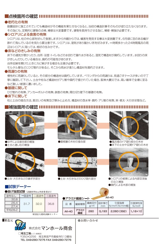 タフロンウッドP　主剤600ｇ+硬化剤150ｇ　1ケース10セット入り 【マンホール商会】※代引決済不可