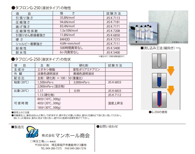 タフロンG-250（10本入り)　450ml 【マンホール商会】※代引決済不可