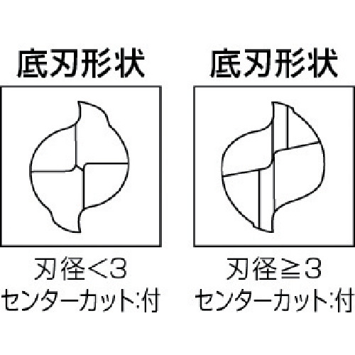 三菱Ｋ　２枚刃汎用　ハイススクエアエンドミルロング刃長（Ｌ）１８ｍｍ（2LSD1800）107-9808【三菱マテリアル（株）】