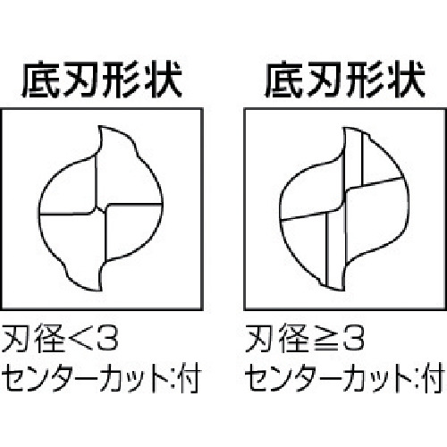 三菱Ｋ　２枚刃汎用　ハイススクエアエンドミルショット刃長（Ｓ）２ｍｍ（2SSD0200）110-1404【三菱マテリアル（株）】