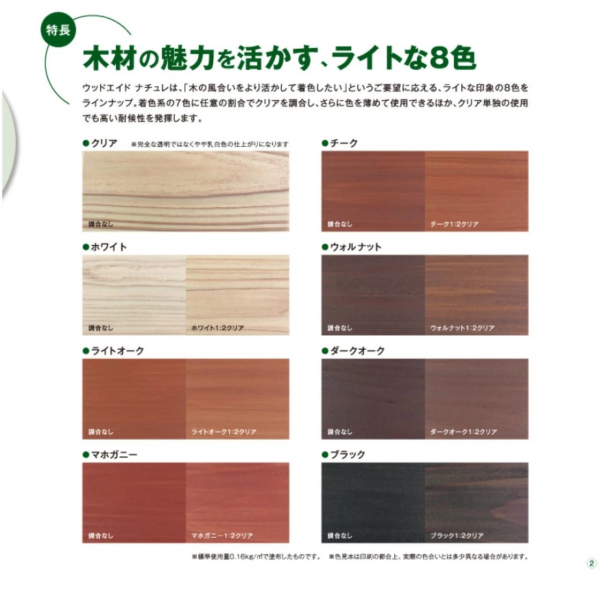 ウッドエイド ナチュレ クリア 4kg【日本マテリエイド株式会社】