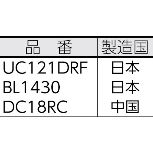 マキタ　充電式チェーンソー（UC121DRF）