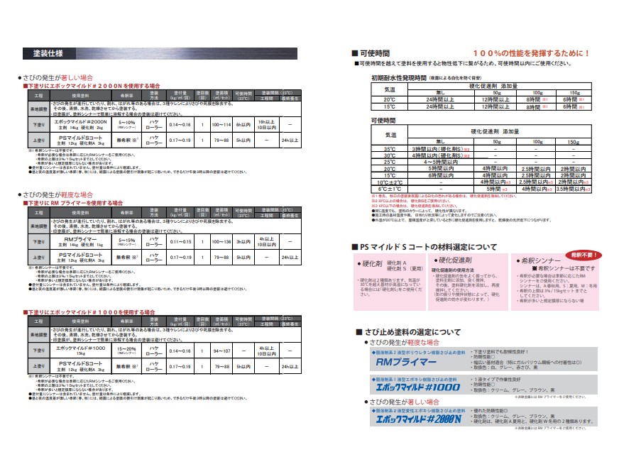 PSマイルドSコート No.16　黒 15kgｾｯﾄ【水谷ペイント】