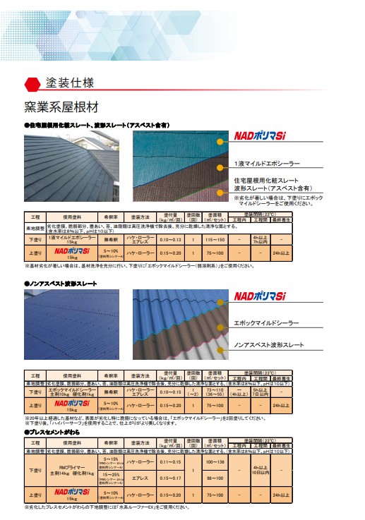 NADポリマSi　No.36ナチュラルグレー　15kg【水谷ペイント】