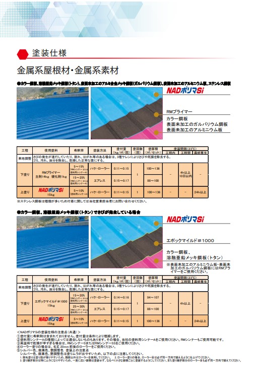 NADポリマSi　No.78コバルトグレー　15kg【水谷ペイント】