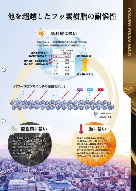 パワーフロンマイルド　No.38　ケルンブルー　16kgｾｯﾄ【水谷ペイント】