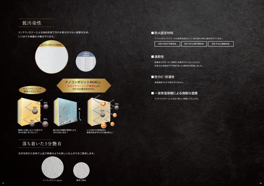 ナノコンポジットMUKI　NC-15　15kg【水谷ペイント】