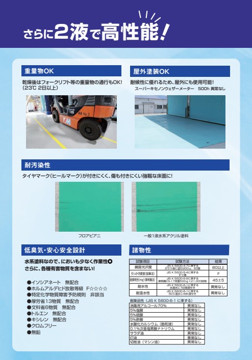 フロアピアニ ライン用黄色 15.3kg【水谷ペイント】