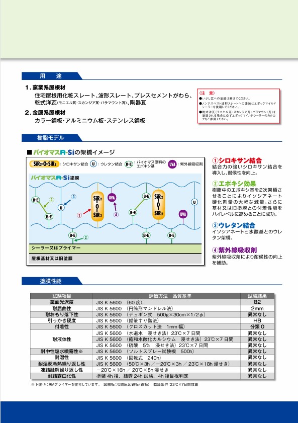 バイオマスR-Si No.36　ナチュラルグレー 15kgset【水谷ペイント】