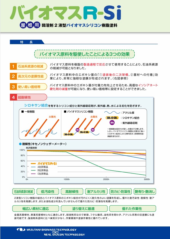 バイオマスR-Si No.74　モスグリーン 15kgset【水谷ペイント】