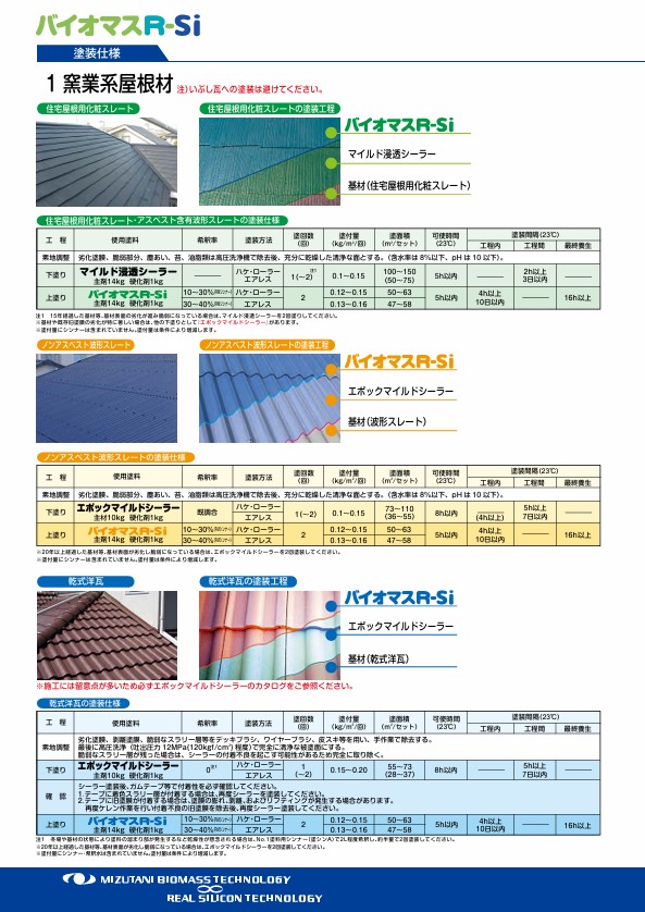 バイオマスR-Si No.68　オーシャンブルー 15kgset【水谷ペイント】