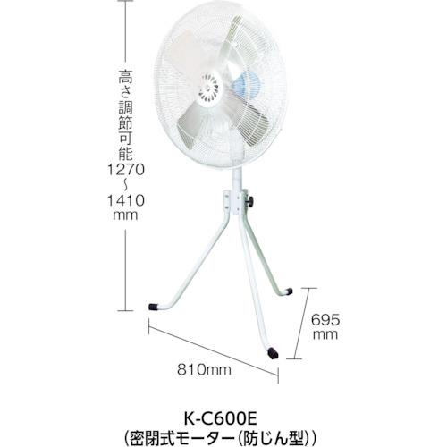 日動　大型工場扇　防塵型アース付ポッキンプラグ仕様（KC600E）※代引き決済不可