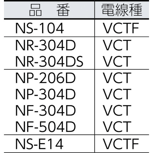 日動　電工ドラム　標準型１００Ｖドラム　２芯　５０ｍ（NF504D）【日動工業（株）】※代引き決済不可