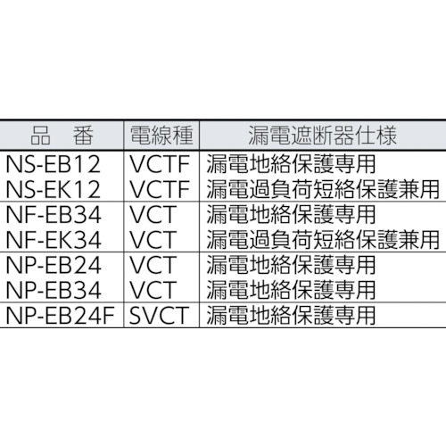 日動　電工ドラム　過負荷漏電保護兼用ブレーカ付　３０ｍ（NFEK34）※代引き決済不可