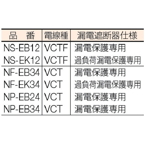 日動　電工ドラム　過負荷漏電保護兼用ブレーカ付　３０ｍ（NFEK34）※代引き決済不可