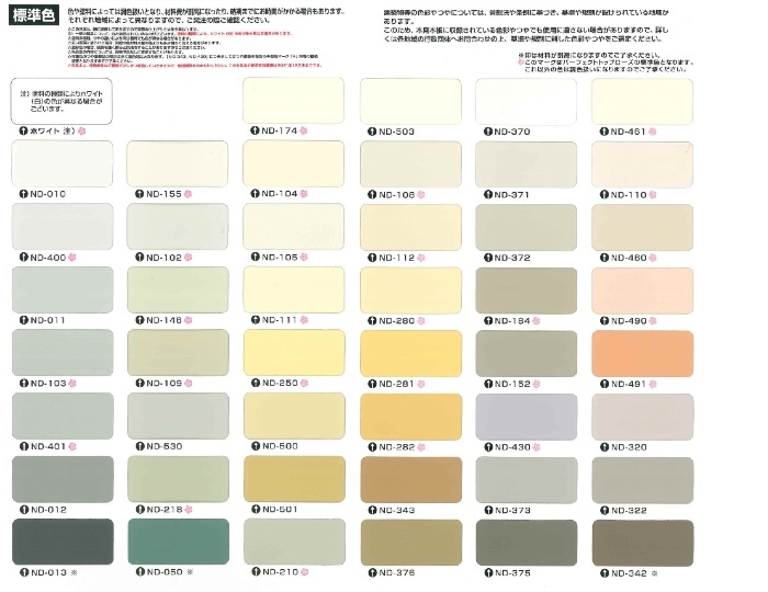 【調色品　艶消し】パーフェクトトップSi 4kg　ND標準色［ND-210～ND282］【日本ペイント】