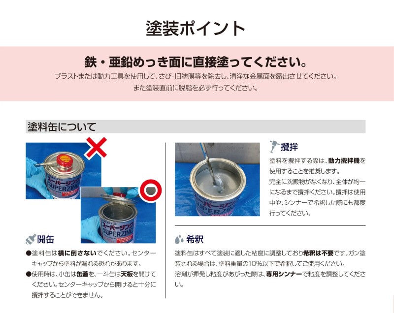 ジンクプラスネオG　20Kg【日新インダストリー】環境対応型亜鉛末塗料