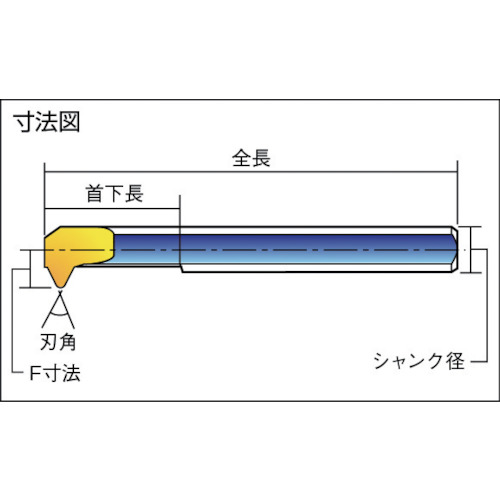 ＮＯＧＡ　タイニーツール・ねじ切り（MIR3L15A55）353-4456 【カーメックス社】