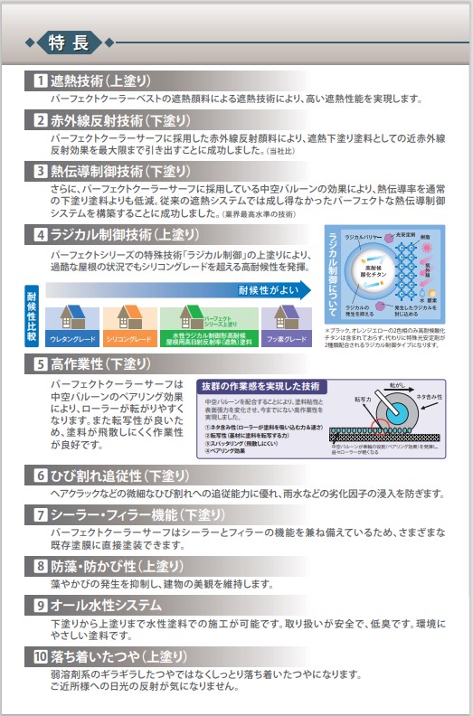 パーフェクトクーラーベスト　15kg　Ｐクールスカイブルー【日本ペイント】