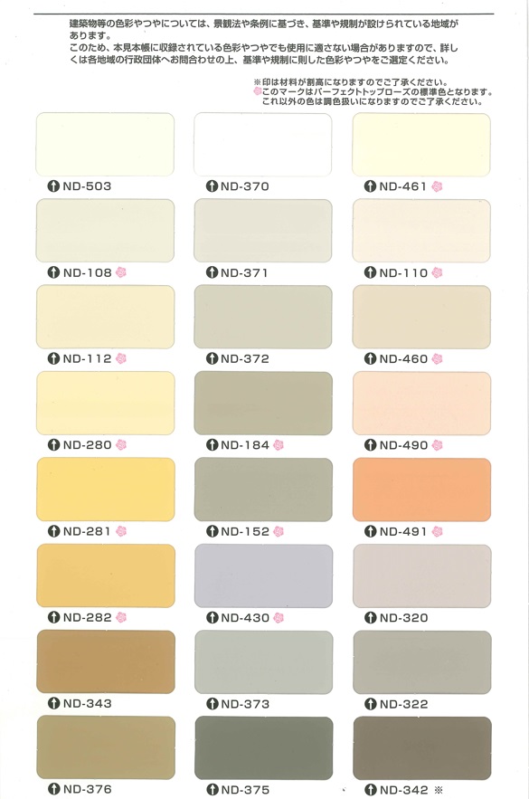 ファインパーフェクトトップSi 15kg　ＮＤ－１０３【日本ペイント】