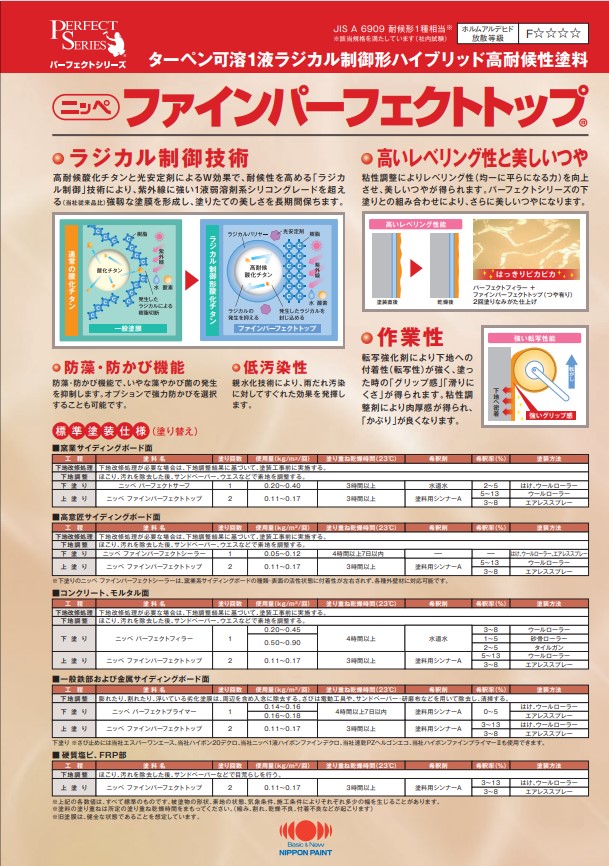 ペイントアンドツール / ファインパーフェクトトップ 15kg ND ペイントアンドツール / ファインパーフェクトトップ 15kg ND