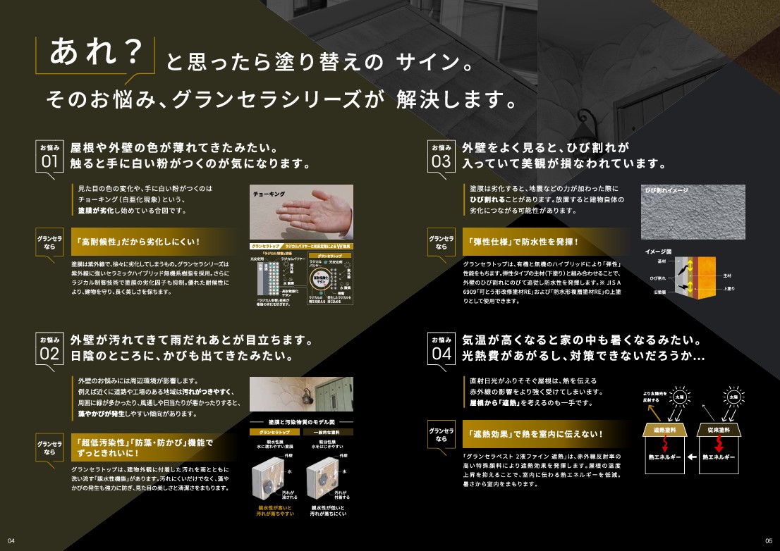 グランセラトップ　1液水性　ＮＤ－４９０　15kg【日本ペイント】