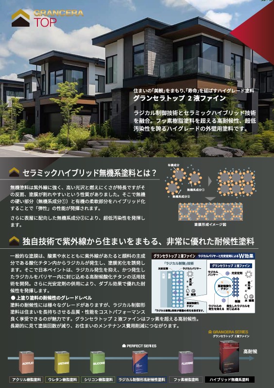 グランセラトップ　2液ファイン　ホワイト　塗料液　16kgst【日本ペイント】