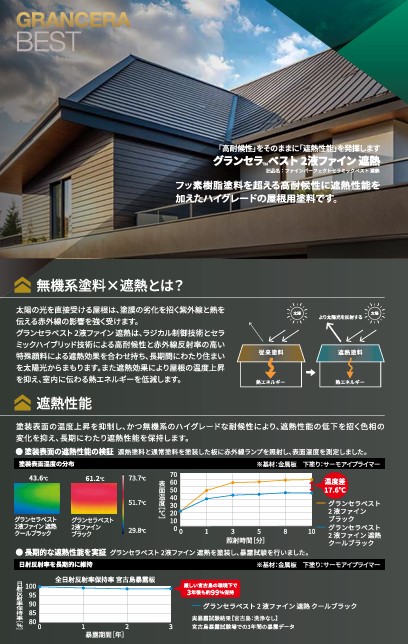 グランセラベスト　2液ファイン遮熱　クールダークグレー　15kgｾｯﾄ【日本ペイント】
