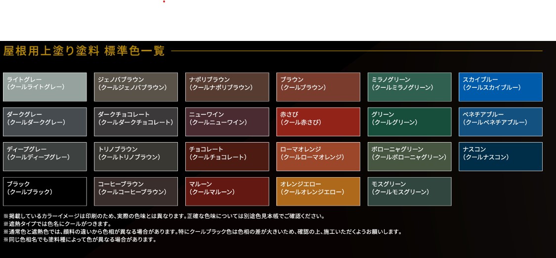 グランセラベスト　2液ファイン遮熱　クールディープグレー　15kgｾｯﾄ【日本ペイント】