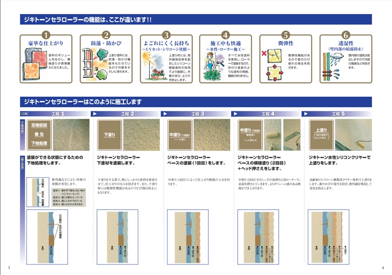ジキトーン　セラローラーベース　NJR－14C　18Kg【日本ペイント】※受注生産品