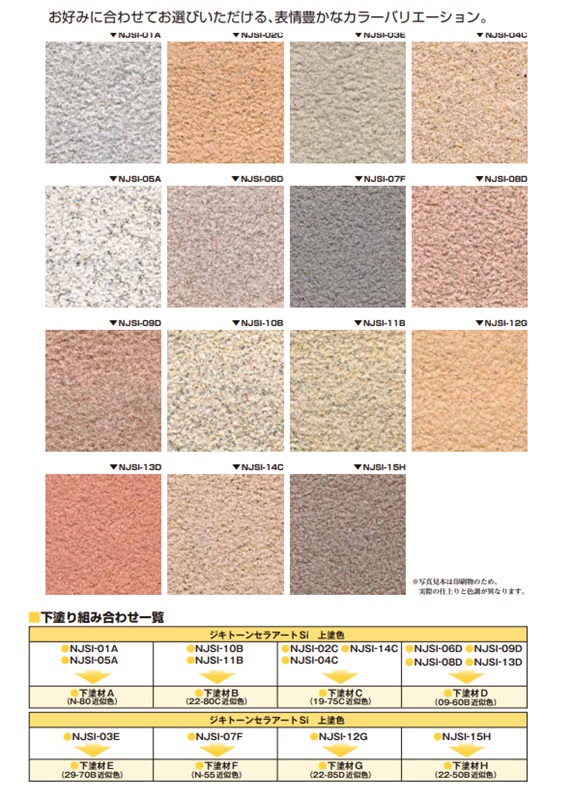 ジキトーン　セラアートSi　NJSI－15H　18Kg【日本ペイント】