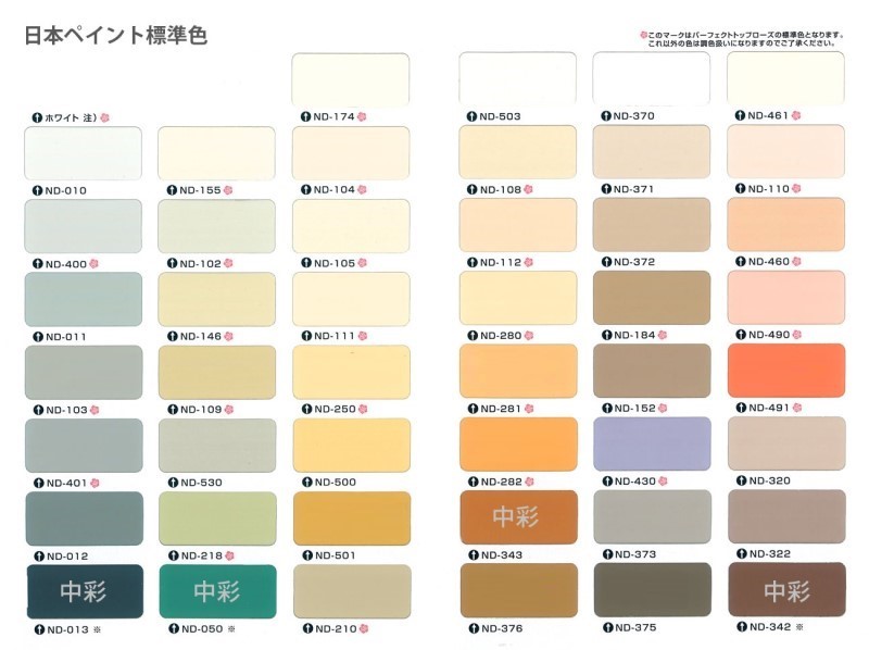 ＰＲＯＴＥＣＴＯＮインテリアウォール　VK500　ＮＤ－１５２　3kg【日本ペイント】室内塗料　ウイルス対策　上塗　淡彩