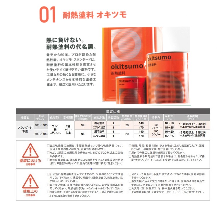 ペイントアンドツール / スタンダード下塗 No.983 4kg グレー ペイントアンドツール / スタンダード下塗 No.983 4kg グレー