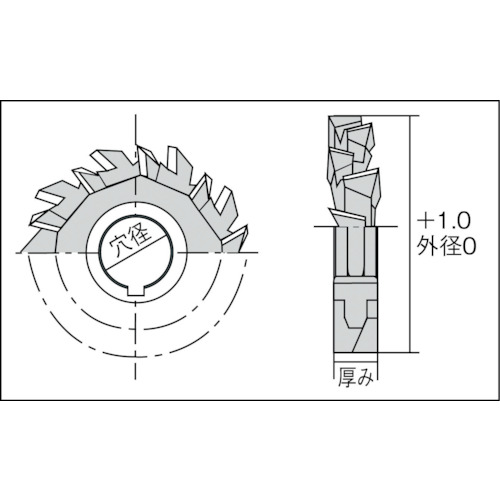 岡崎　千鳥刃サイドカッター（SST075X110）219-0354 【岡崎精工（株）】