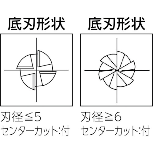 大見　高硬度鋼加工用エンドミル（OEHSR-0120）421-1910 【大見工業（株）】