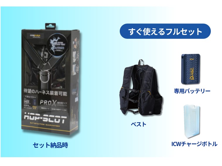 水冷服 ICWベストプロXセット 脇下冷却仕様　フリーサイズ 6046040000
